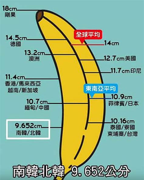 男生陰毛長度|男生除陰毛竟然成為流行？方法教學大公開，潮男們還。